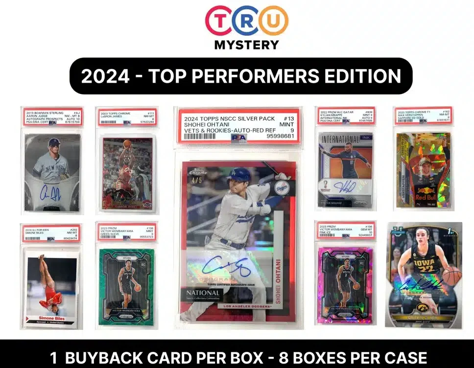 2024 Edition TruMystery Top Performers Buyback Box - Image 2