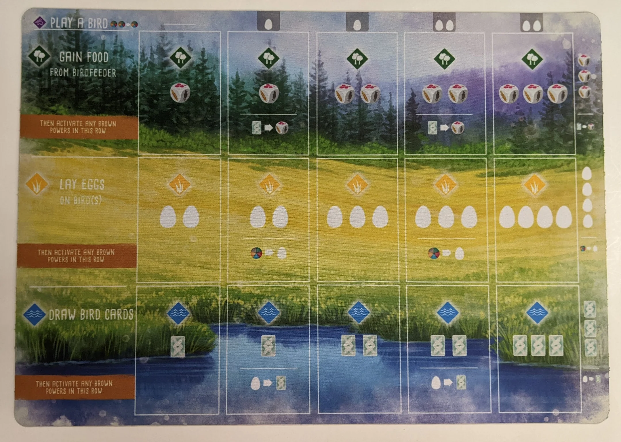 Wingspan Playmat - Image 2